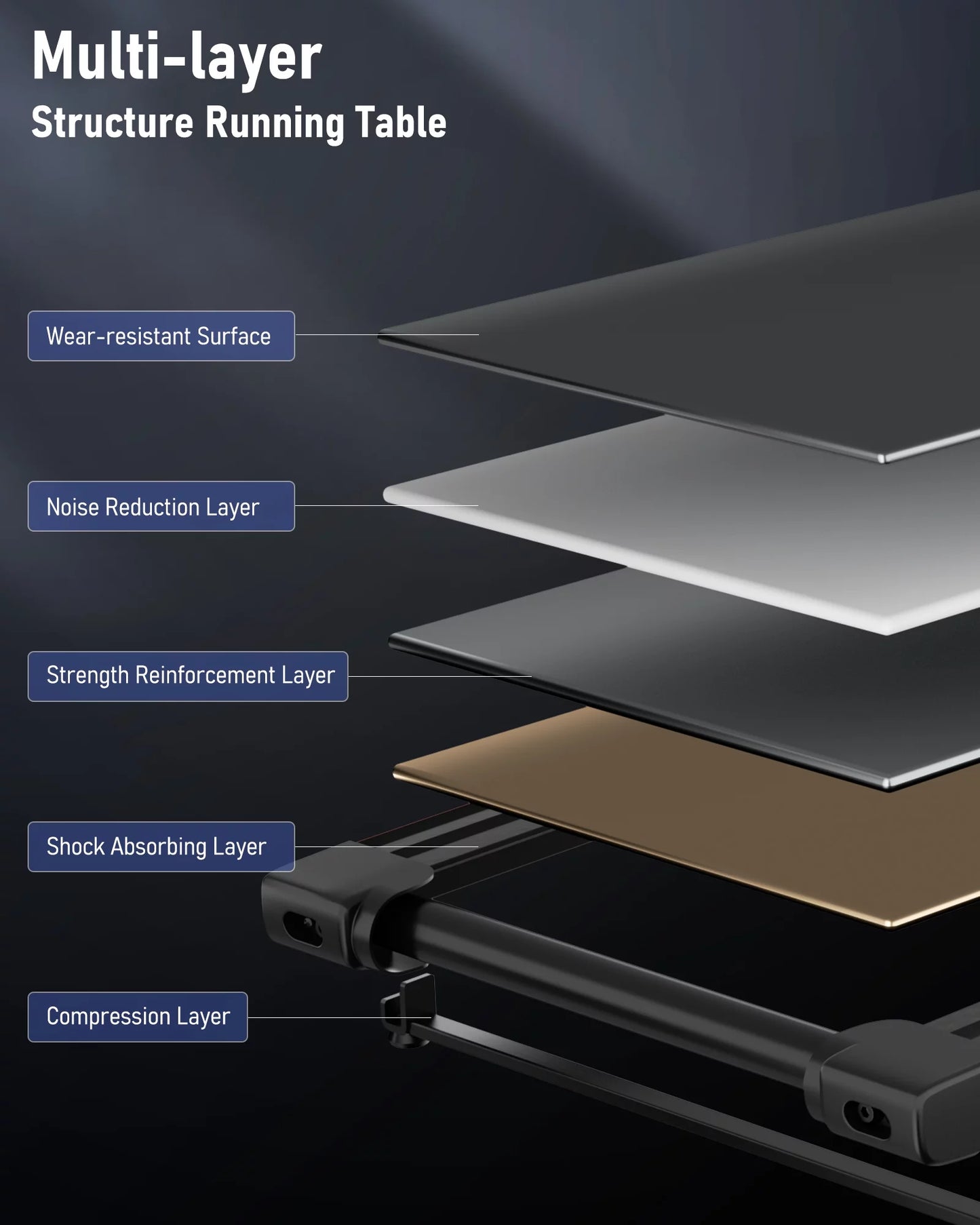 Treadmill Folding Electric Treadmill Bluetooth Voice Control Exercise Treadmill for Home Office Speed Range of 0.5-7.5 Mph